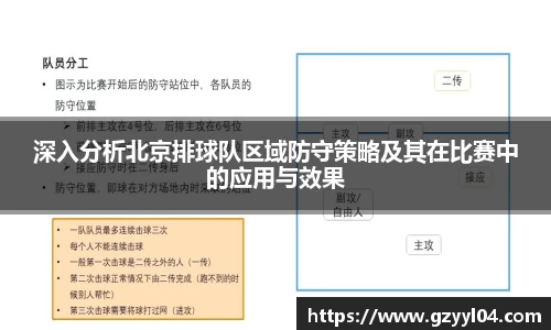 深入分析北京排球队区域防守策略及其在比赛中的应用与效果