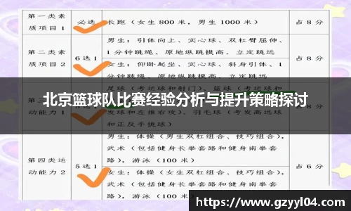北京篮球队比赛经验分析与提升策略探讨