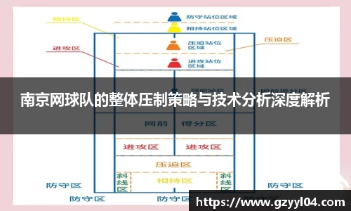 南京网球队的整体压制策略与技术分析深度解析