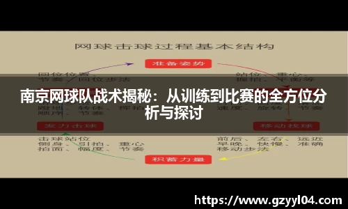 南京网球队战术揭秘：从训练到比赛的全方位分析与探讨
